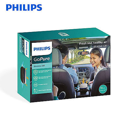 Philips Car Air Purifier